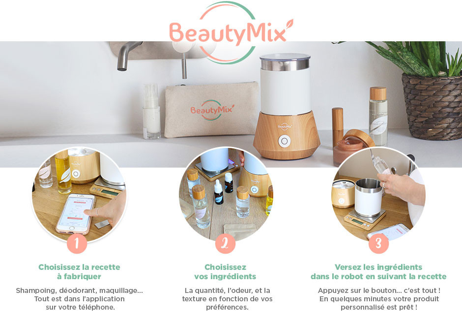 BeautyMix