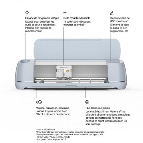 Machine de découpe électronique CRICUT Maker 3 - Scrapmalin