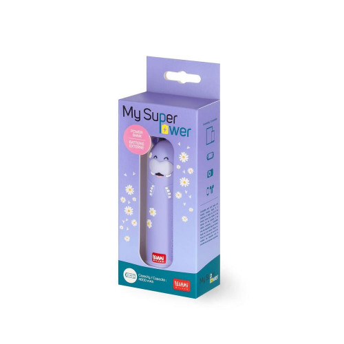 Batterie Externe Portable Hippo