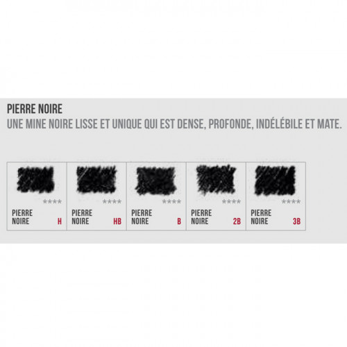 Crayon Esquisse Pierre Noire 2 pcs