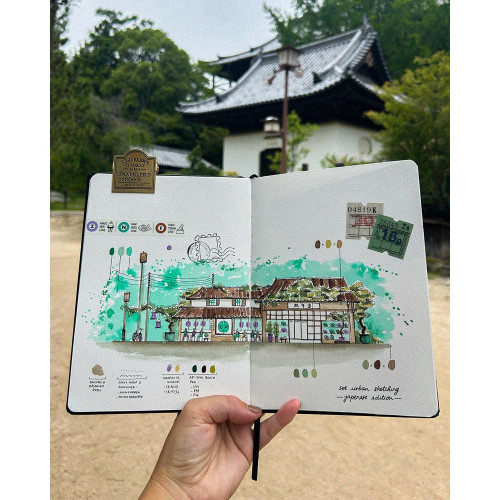 Set Urban Sketching Japan Edition - Tombow