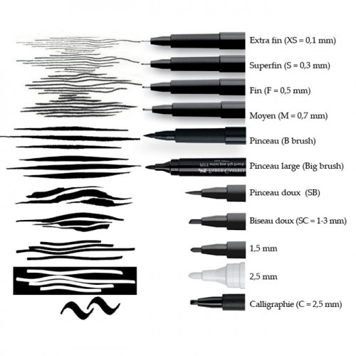 Lot de 4 Feutres techniques à pointes calibrées Pitt - encre noire