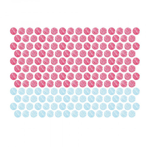 M.Design - Stickers muraux - Pois multicolores - 2 planches - 34,5 x 49 cm